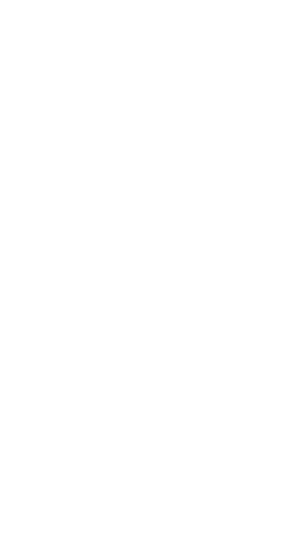 Momentum pattern